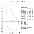 Lung Function Tests