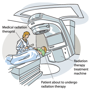 A person shown undergoing radiation therapy.