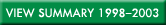 VIEW SUMMARY 1998-2003